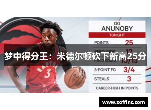 梦中得分王：米德尔顿砍下新高25分
